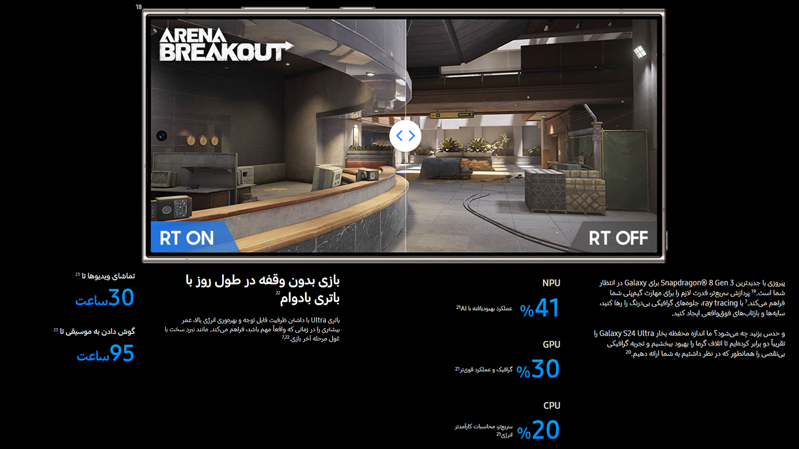 باتری S24 اولترا