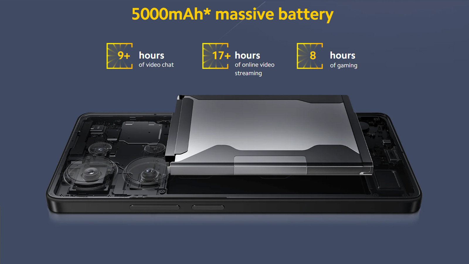 باتری پوکو m6 pro